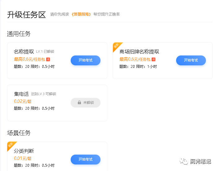 新手一天轻松搞个100+！0投资的小项目128网创-网赚项目-副业赚钱-互联网创业-资源整合稳定项目论坛128网创-网赚项目-副业赚钱-互联网创业-资源整合赚钱项目128网创-网赚项目-副业赚钱-互联网创业-资源整合128网创